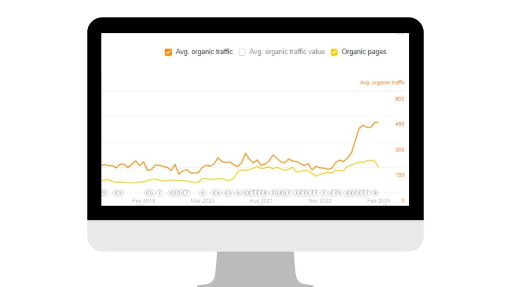 seo hertfordshire